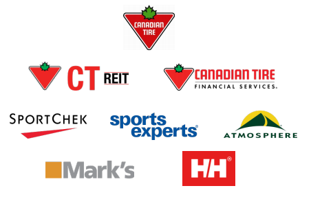 Collection of logos of Canadian Tire's brand portfolio
